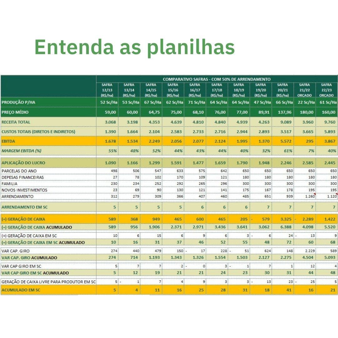 Galeria